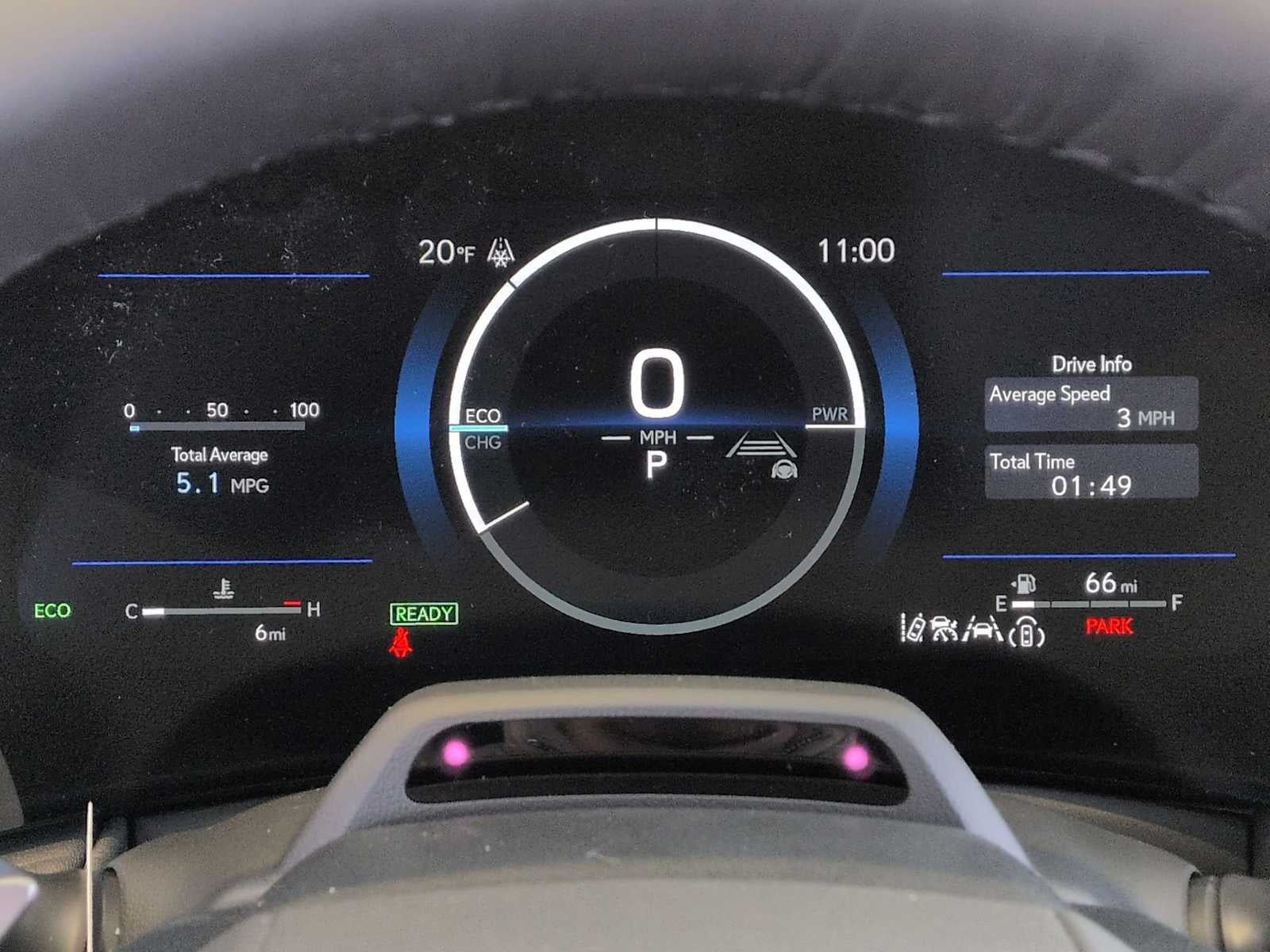 2026 Lexus TX TX 500h F SPORT Performance Premium AWD